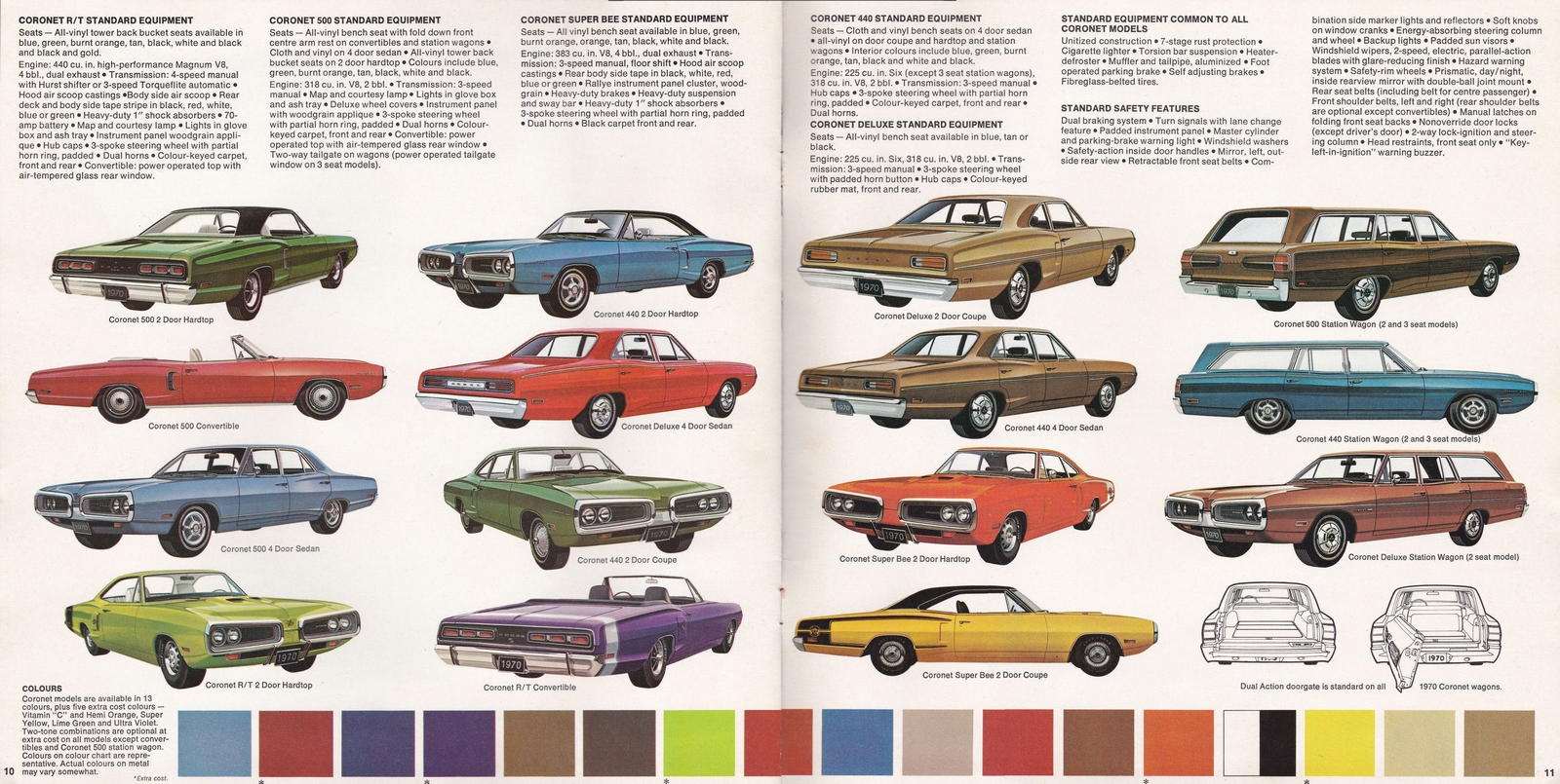 n_1970 Dodge Coronet (Cdn)-10-11.jpg